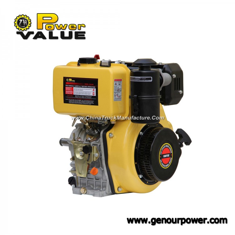 2016 Easy Power Diesel Engine for Generator (ZH186F(E))
