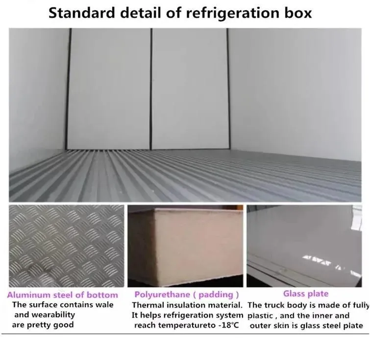 CLW RefrigeratorTruck Manufacturer