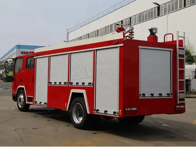 JAC double cab 1000gallon 4000liters fire fighting truck Picture